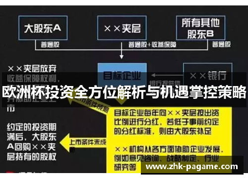欧洲杯投资全方位解析与机遇掌控策略 欧洲杯投资全方位解析与机遇掌控策略