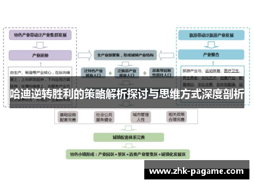 哈迪逆转胜利的策略解析探讨与思维方式深度剖析