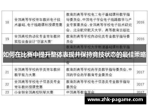 如何在比赛中提升整体表现并保持竞技状态的最佳策略 如何在比赛中提升整体表现并保持竞技状态的最佳策略