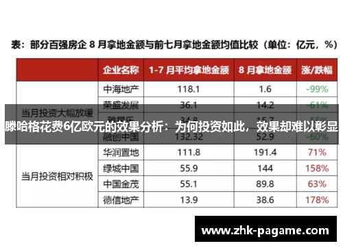 滕哈格花费6亿欧元的效果分析：为何投资如此，效果却难以彰显