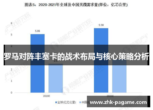 罗马对阵丰塞卡的战术布局与核心策略分析 罗马对阵丰塞卡的战术布局与核心策略分析