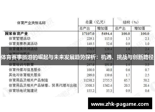 体育赛事旅游的崛起与未来发展趋势探析:机遇、挑战与创新路径 体育赛事旅游的崛起与未来发展趋势探析:机遇、挑战与创新路径
