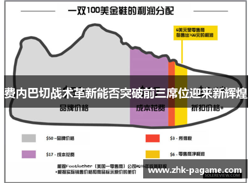 费内巴切战术革新能否突破前三席位迎来新辉煌 费内巴切战术革新能否突破前三席位迎来新辉煌