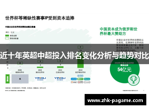 近十年英超中超投入排名变化分析与趋势对比 近十年英超中超投入排名变化分析与趋势对比