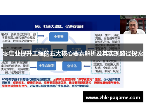 零售业提升工程的五大核心要素解析及其实现路径探索 零售业提升工程的五大核心要素解析及其实现路径探索