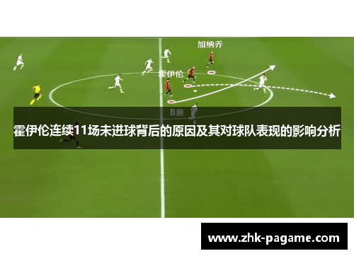 霍伊伦连续11场未进球背后的原因及其对球队表现的影响分析 霍伊伦连续11场未进球背后的原因及其对球队表现的影响分析