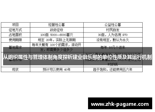 从组织属性与管理体制角度探析建业俱乐部的单位性质及其运行机制