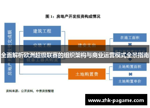 全面解析欧洲超级联赛的组织架构与商业运营模式全景指南