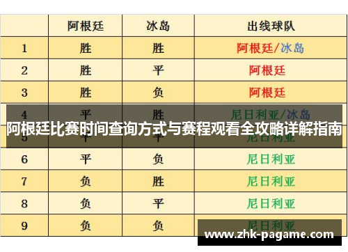 阿根廷比赛时间查询方式与赛程观看全攻略详解指南 阿根廷比赛时间查询方式与赛程观看全攻略详解指南