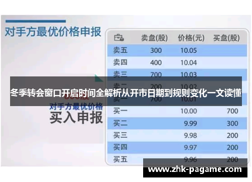 冬季转会窗口开启时间全解析从开市日期到规则变化一文读懂