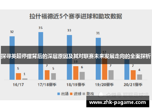 探寻英超停摆背后的深层原因及其对联赛未来发展走向的全面探析