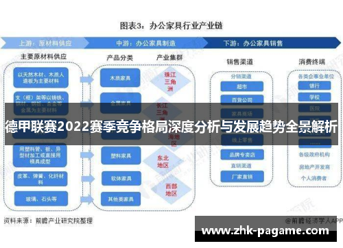 德甲联赛2022赛季竞争格局深度分析与发展趋势全景解析 德甲联赛2022赛季竞争格局深度分析与发展趋势全景解析