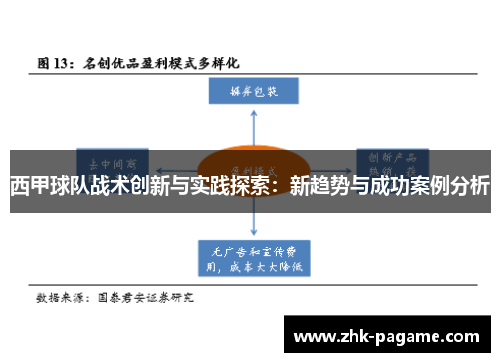 西甲球队战术创新与实践探索：新趋势与成功案例分析