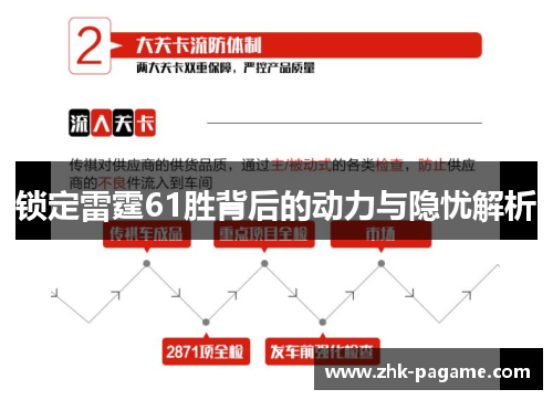 锁定雷霆61胜背后的动力与隐忧解析